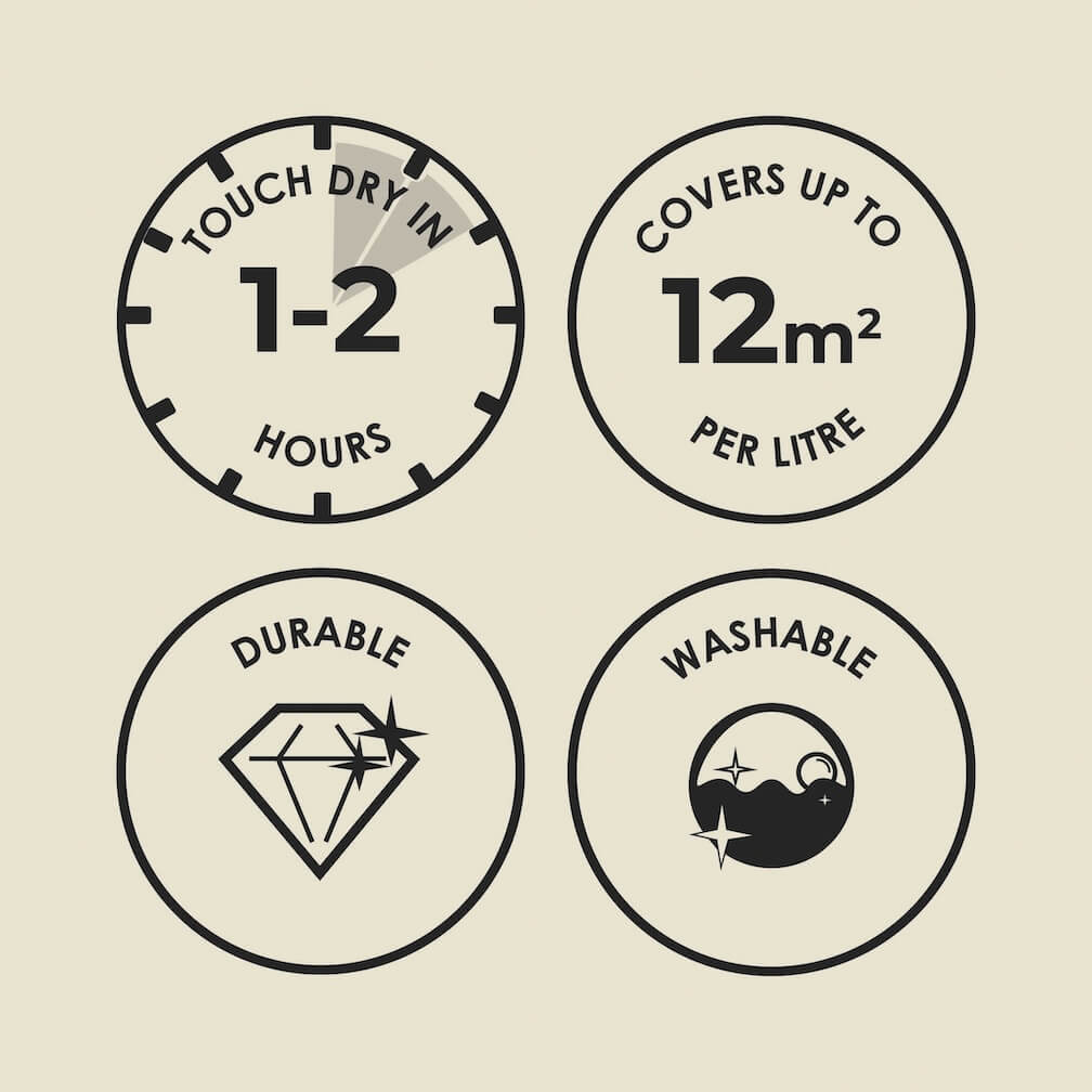 Superfresco Easy Nap Time Multi-Surface Matt Emulsion Paint 2.5L