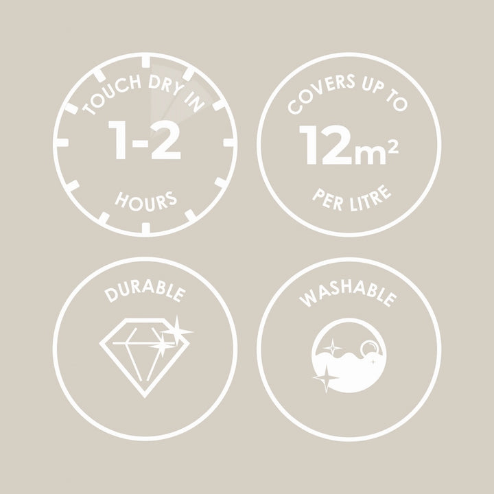 Superfresco Easy Snuggle Bunny Multi-Surface Matt Emulsion Paint 2.5L