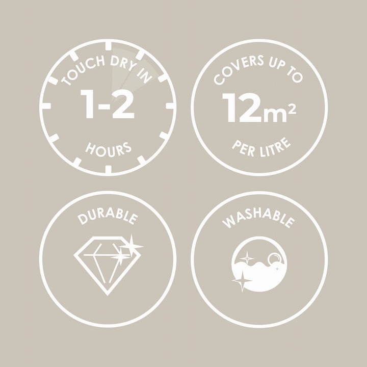 Superfresco Easy Pyjama Day Multi-Surface Matt Emulsion Paint 2.5L