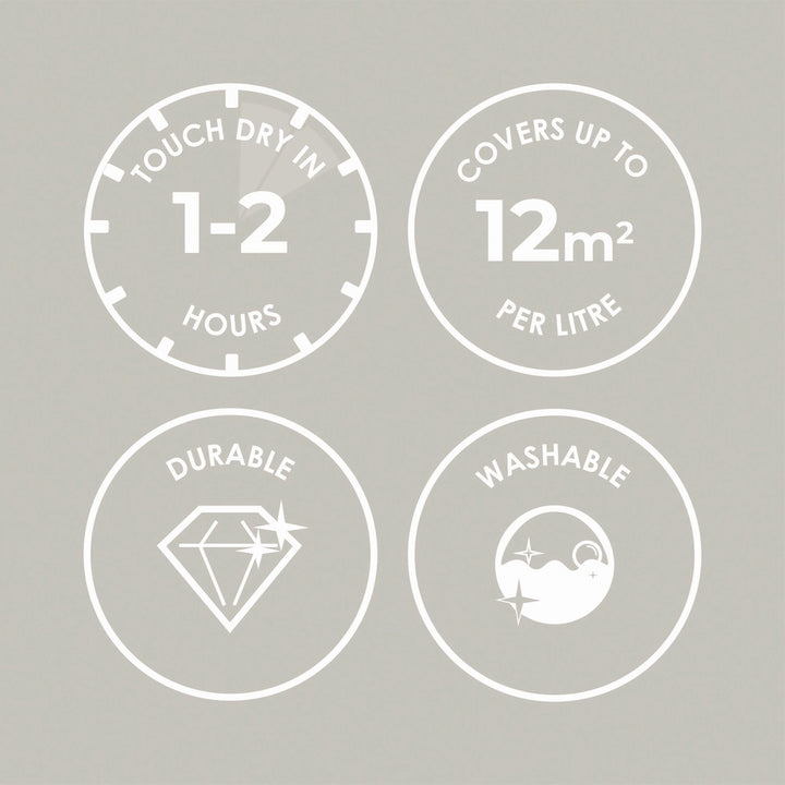 Superfresco Easy Let's Sleep In Multi-Surface Matt Emulsion Paint 2.5L