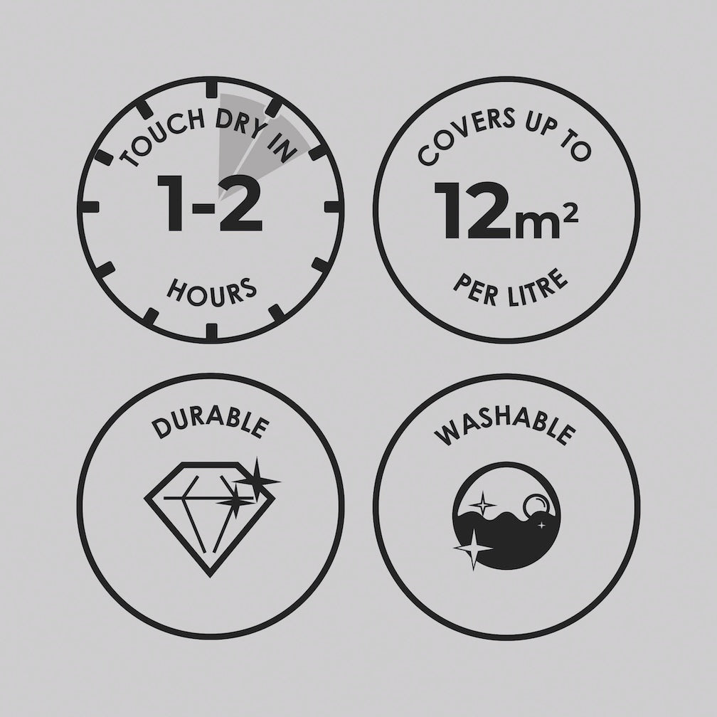 Superfresco Easy Take it Easy Multi-Surface Matt Emulsion Paint 2.5L