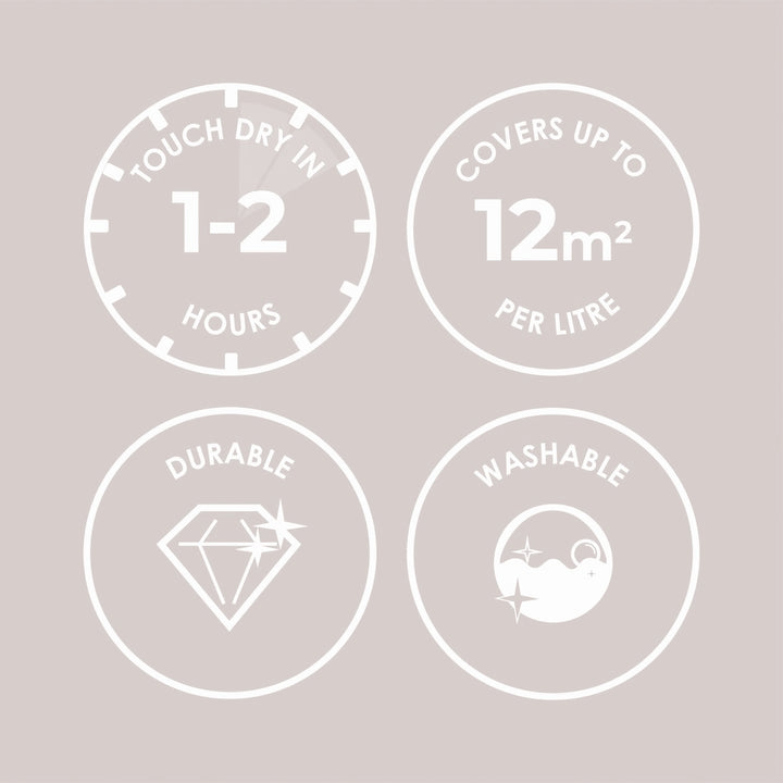 Superfresco Easy Ella Bella Multi-Surface Matt Emulsion Paint 2.5L