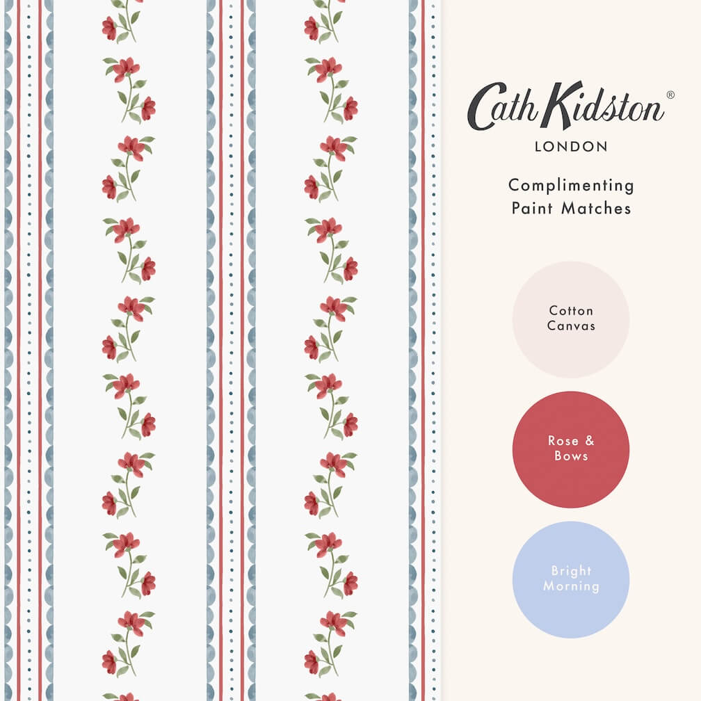 Cath Kidston Treasure Floral Red & Blue Wallpaper