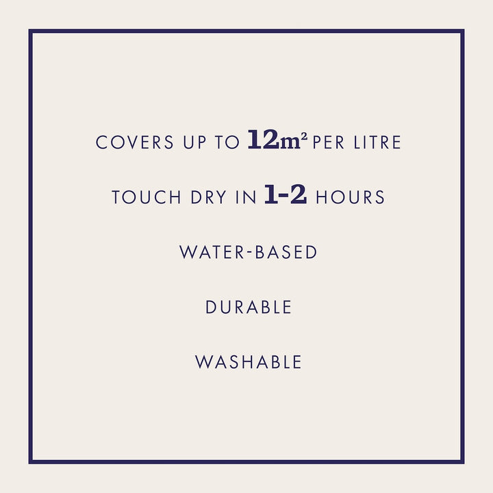 Joules Faded Woad Multi Surface Matt Paint 2.5L